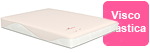 Colchon Naturalia Termopur Pure