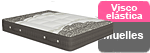 Colchon Poligon Nova